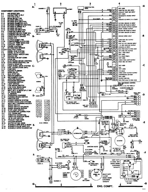 85 chevy truck wiring diagram 